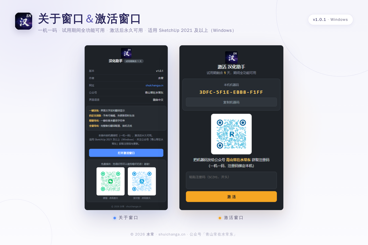 关于窗口
